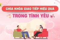 Chìa khóa giao tiếp hiệu quả trong tình yêu