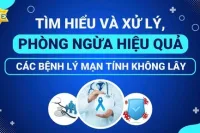 Tìm hiểu và xử lý, phòng ngừa hiệu quả các bệnh lý mạn tính không lây