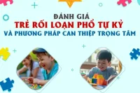Đánh giá và can thiệp trọng tâm cho trẻ rối loạn phổ tự kỷ